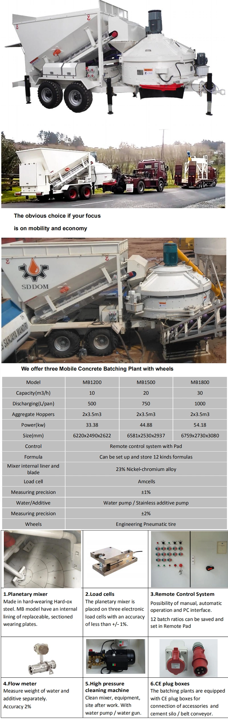 Small Mobile Portable 25m3/H 35m3/H Concrete Mixing Plant